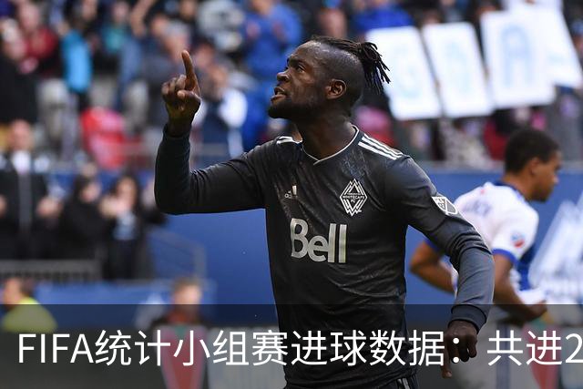 FIFA统计小组赛进球数据：共进215球+场均3球，法德荷均进10球